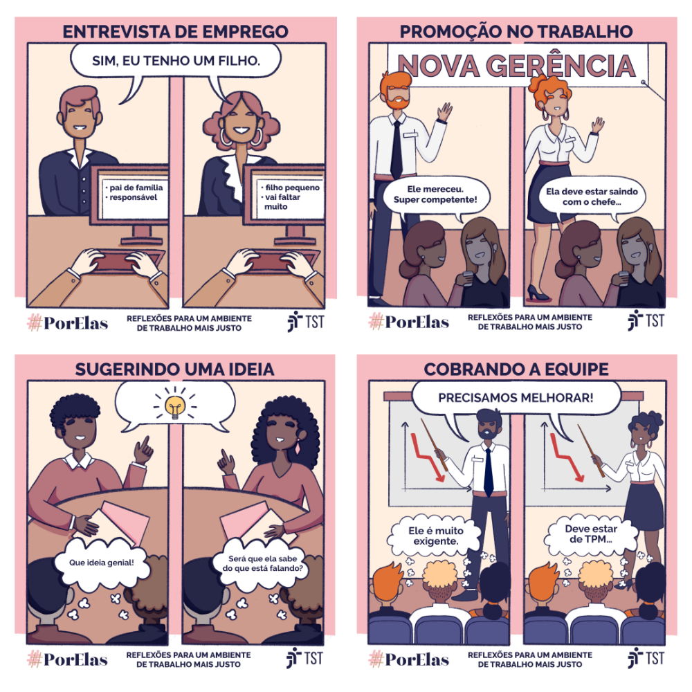 Printa com as cinco situações publicada no post: Card 1: Entrevista de Emprego: Um homem e mulher respondem "Sim, eu tenho um filho". Entrevistador anota para o homem: pai de família e responsável | para a mulher filho pequeno, vai faltar muito. Card 2: Promoção no trabalho - Pensamento da equipe para o homem: Ele mereceu, super competente. Pensamento para a mulher: Ela deve estar saindo com o chefe. Card 3: Sugerindo uma ideia: Pensamento do Chefe para o homem: "Que ideia genial!". Pensamento para a mulher: "Será que ela sabe do que está falando". Card 4: Cobrando a equipe Pensamento da equipe (com chefe homem): Nossa, ele é muito exigente!  Pensamento equipe com chefe mulher: Nossa, deve estar de TPM...